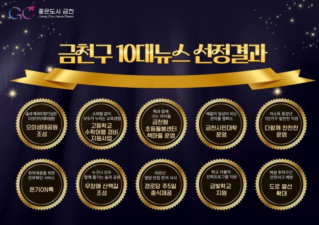 금천구, 주민이 선택한 '10대 뉴스' 발표