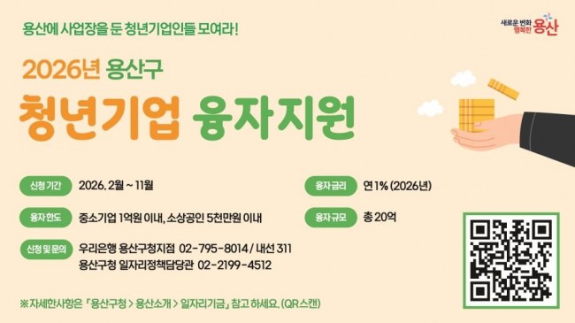 용산구, 연 1％ 초저금리 융자로 청년 사장님 성공정착 '지원사격'