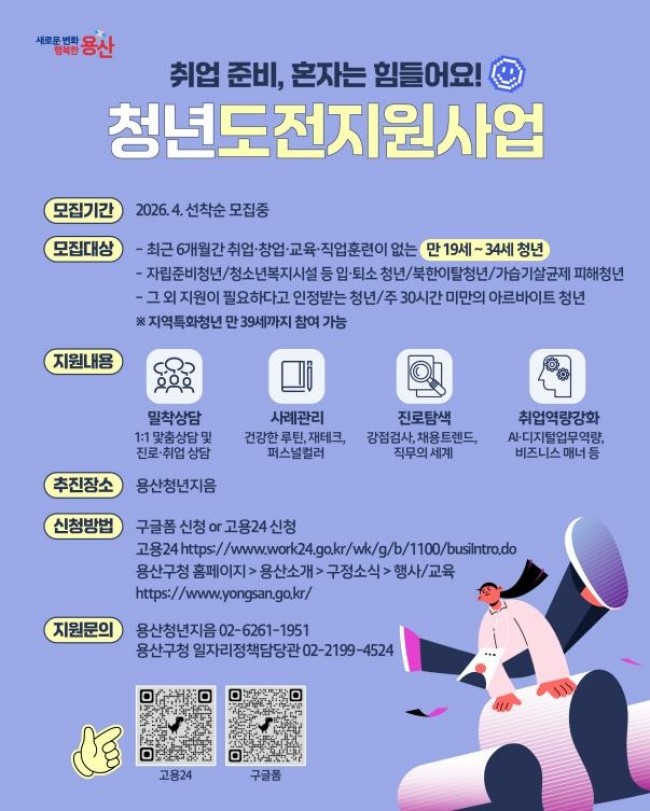미취업청년 사회 재진입 지원…용산구, 청년도전지원사업 참여자 모집