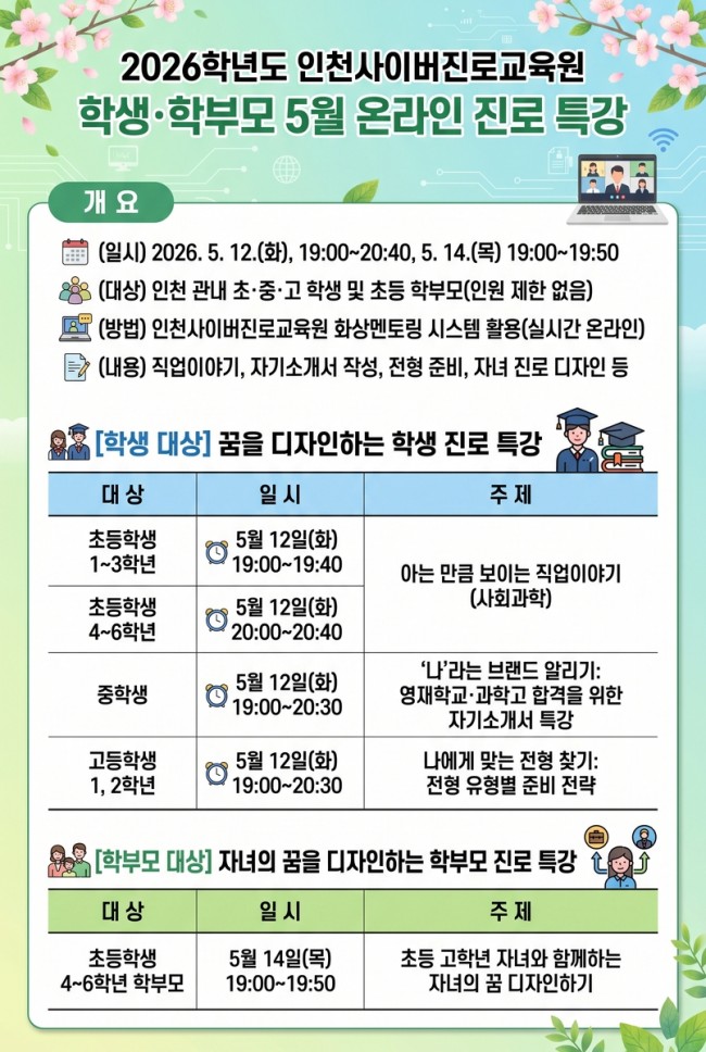 인천시교육청, 학생·학부모 대상 5월 온라인 진로 특강 운영
