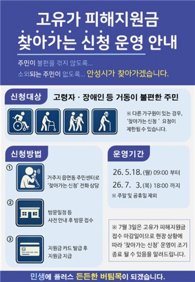 안성시, '찾아가는 고유가 피해지원금 신청' 운영…복지 문턱 낮춘다