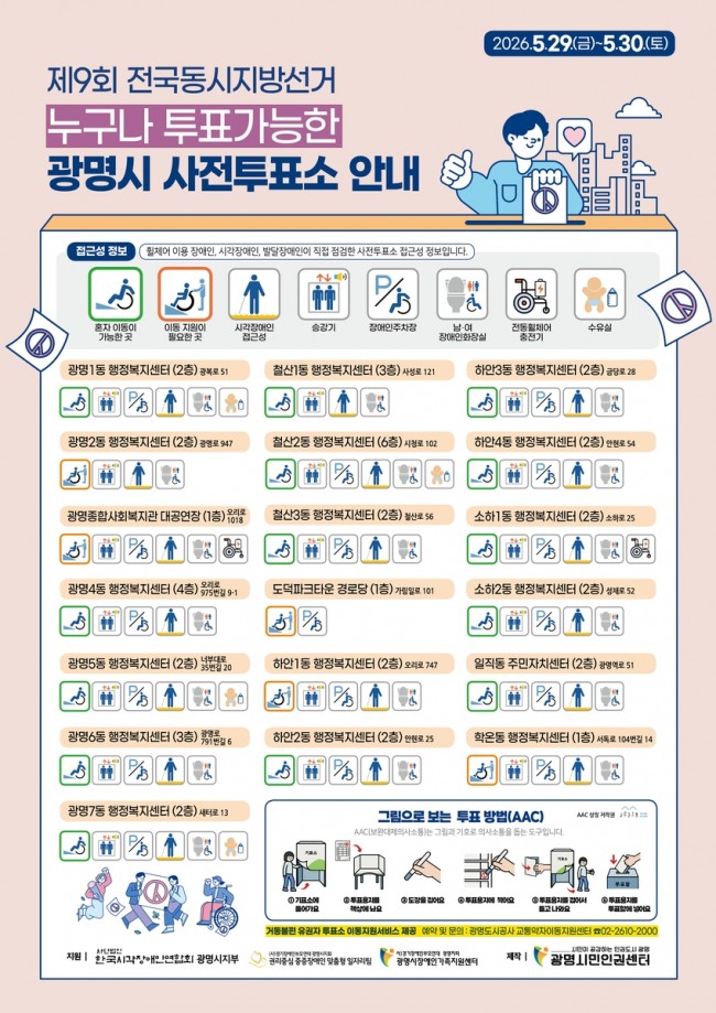 광명시, '무장애(Barrier-Free) 투표권' 보장…이동 취약계층 편의시설 정보 한눈에