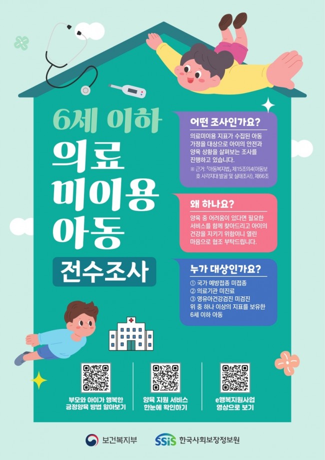 마포구, 의료서비스 이용 이력 없는 6세 이하 아동 전수조사