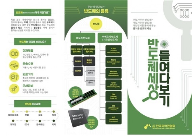 시흥시, 해양생태과학관서 체험형 기획전 '반도체 세상 들여다보기' 연다