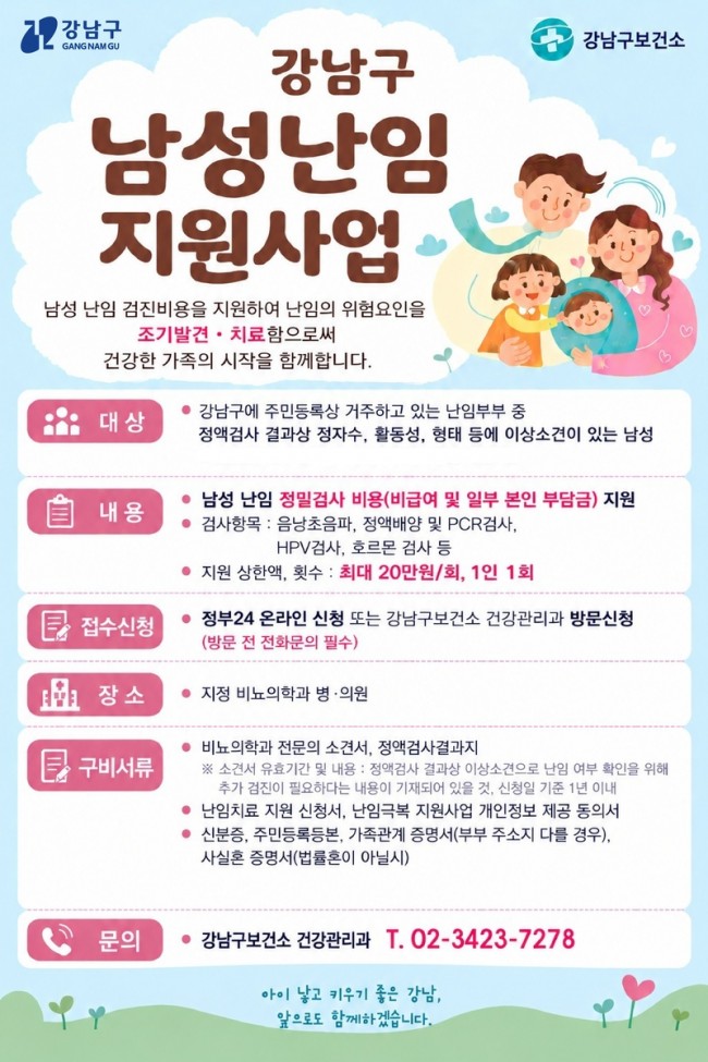 강남구, 서울시 유일 '남성 난임 검사비' 지원해요