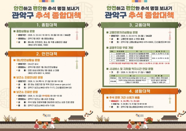 관악구, 추석 연휴 종합대책 가동…민생부터 안전까지 촘촘하게
